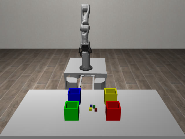 kinder_dynamic3d scene